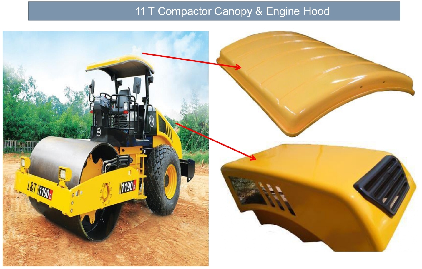 Best FRP product manufacturer in bangalore